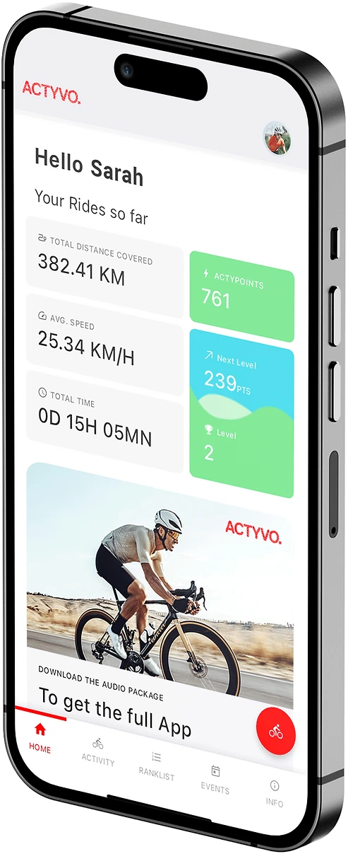 ACTYVO App Dashboard & Profil