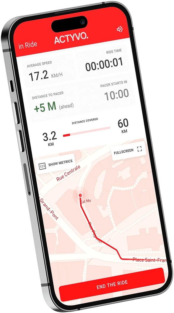 ACTYVO Live-Tracking mit GPS-Karte