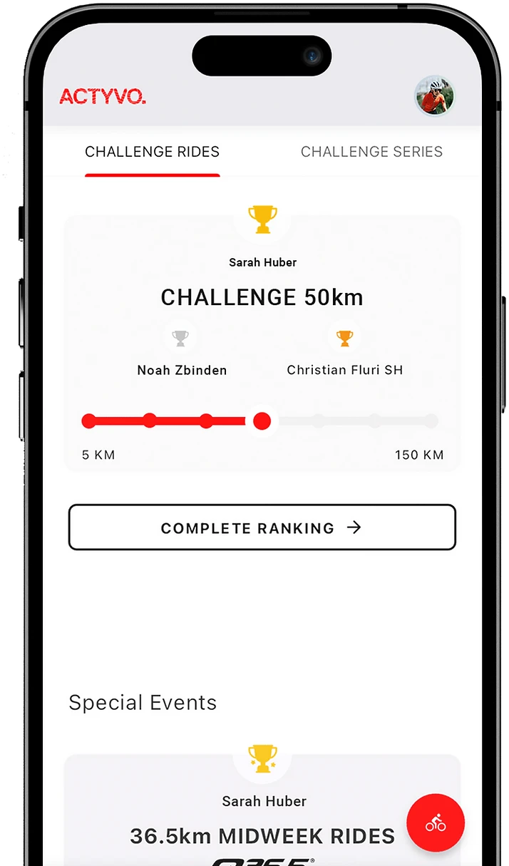 ACTYVO Challenges & Rangliste